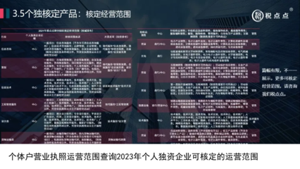 个体户营业执照营业范围查询2023年个人独资企业可核定的营业范围