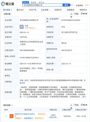 爱企查显示,阿里巴巴成立寻乡网络公司,注册资本100万元