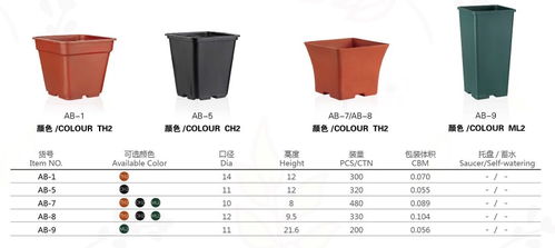 长塑料花盆批发哪家好高清图片 高清大图